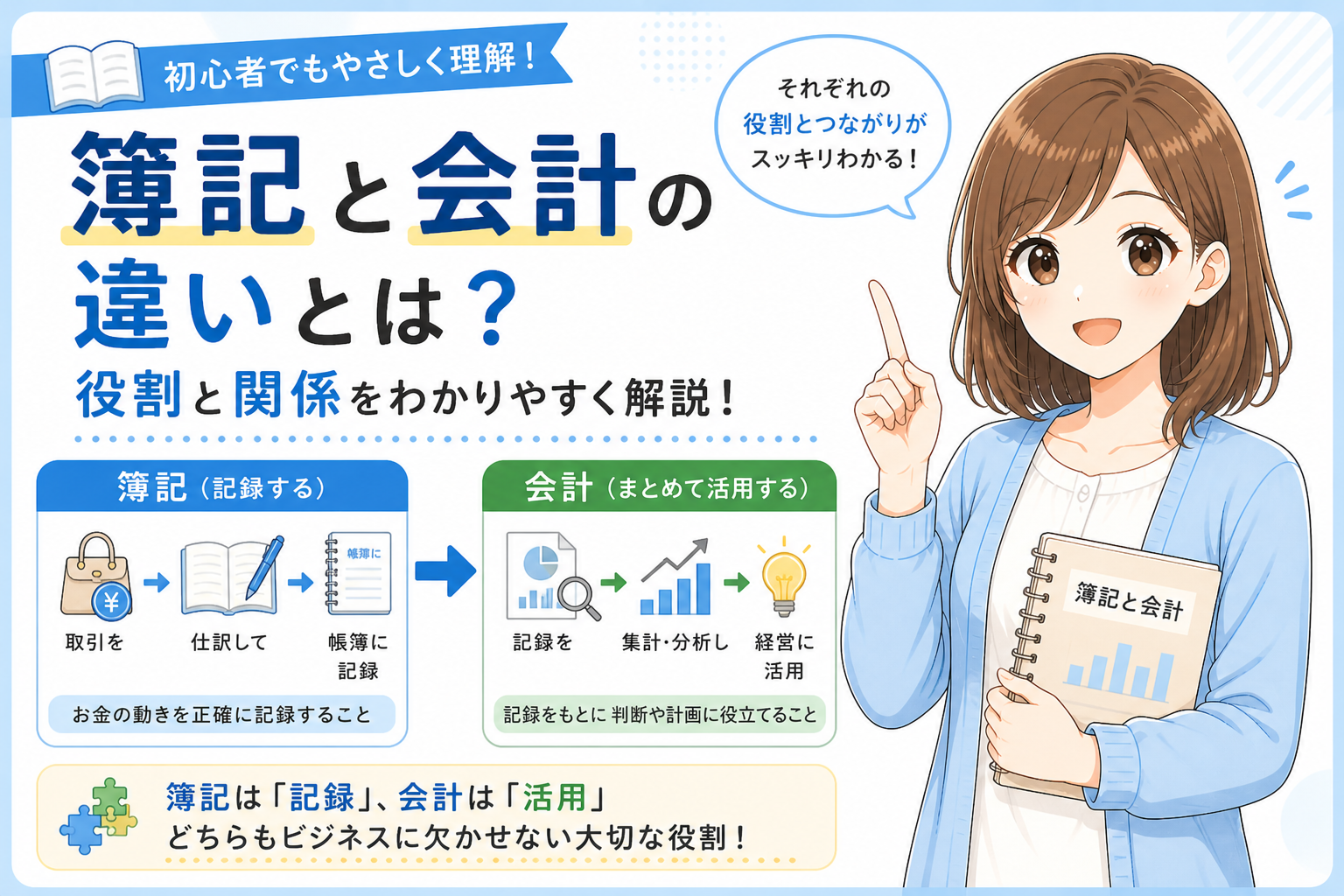 簿記と会計の違いを初心者向けにやさしく解説する記事アイキャッチ