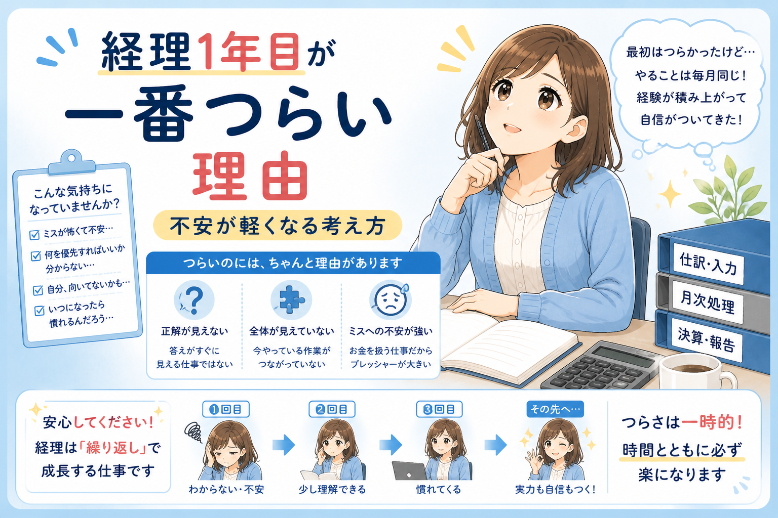 経理1年目の不安やつらさをやさしく解説する記事アイキャッチ